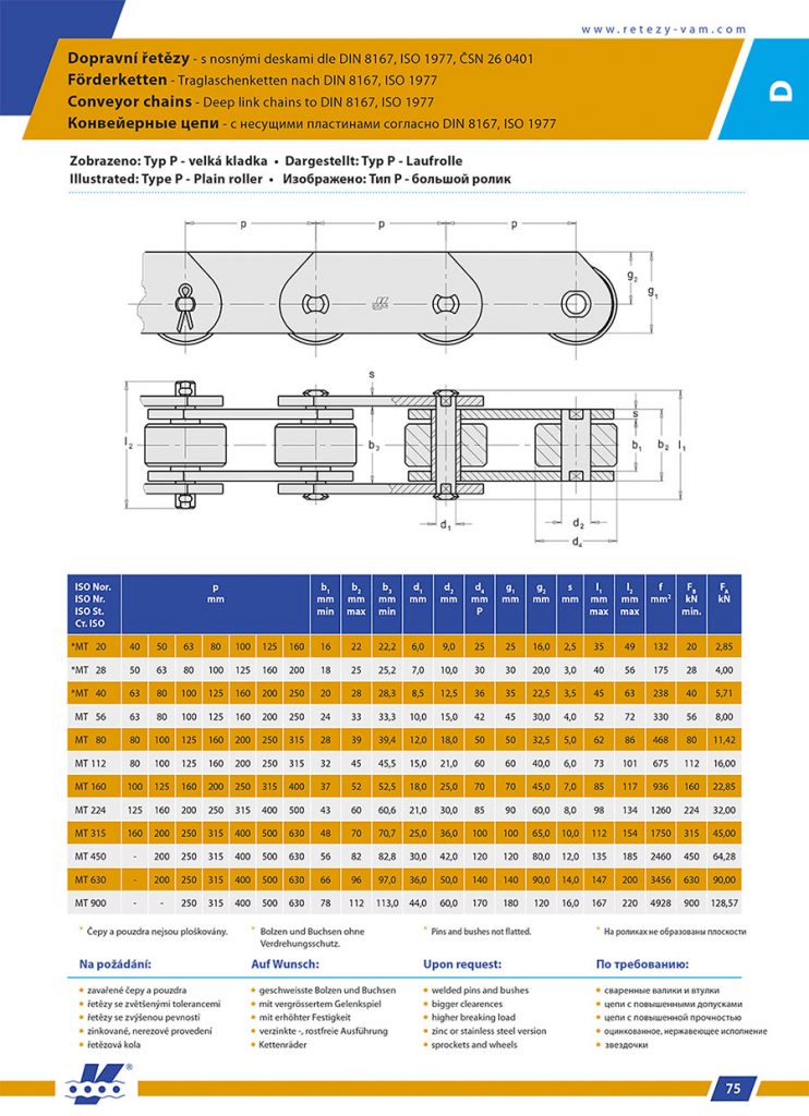 Euroket Oy - kulkurullallinen kuljetinketju DIN8167 ISO1977