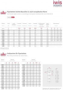 Euroket Oy - levykimppuketjut ISO4347 DIN8152 -3