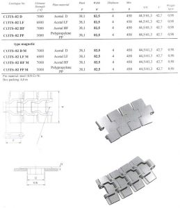 Euroket Oy - miwico12