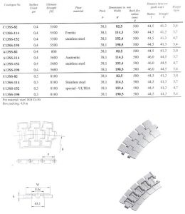 Euroket Oy - miwico8
