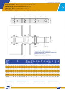 Euroket Oy - Raappaketjut DIN8167