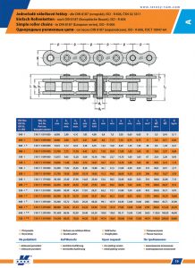 Euroket Oy - Rullaketjut DIN8187 EUR