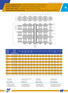 Euroket Oy - Rullaketjut DIN8187 EUR-3