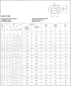 Euroket Oy - din5683 seuraava