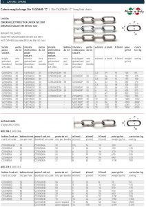 Euroket Oy - maatalouskettinkejä