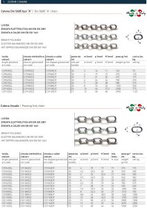 Euroket Oy - maatalouskettinkejä