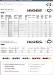 Euroket Oy - maatalouskettinkejä