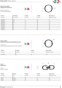 Euroket Oy - rengasliitin ja leikari