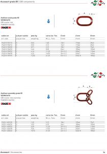 Euroket Oy - päärenkaat