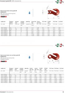 Euroket Oy - lyhennyskoukku