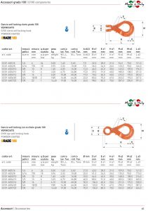 Euroket Oy - varmuuskoukku