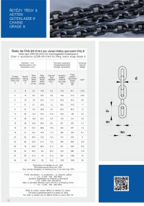 Euroket Oy - Nostokettinki