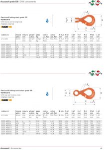Euroket Oy - varmuuskoukku